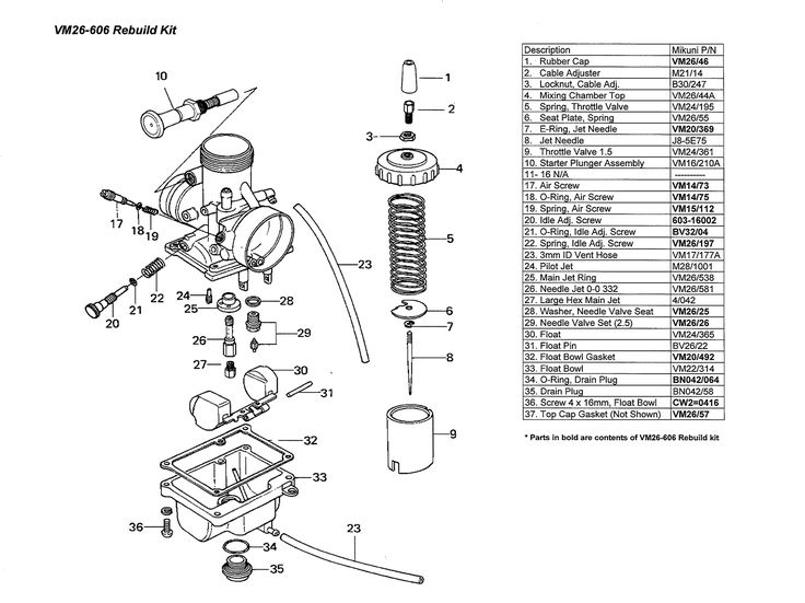 Detail Gambar Diagram Suzuki Thunder 125 Nomer 11