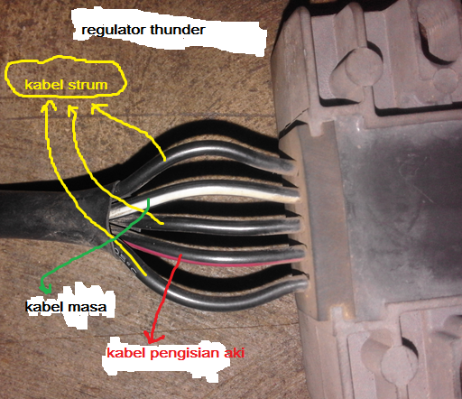 Detail Gambar Diagram Suzuki Thunder 125 Nomer 15