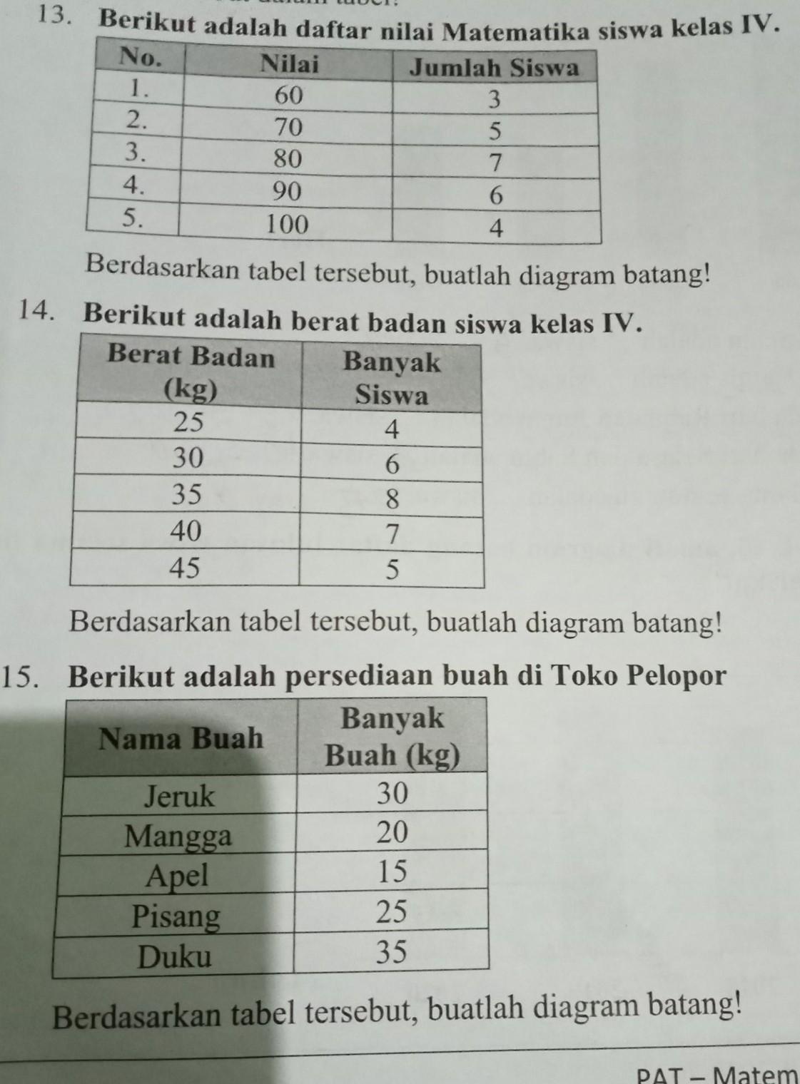 Detail Gambar Diagram Teman Nomer 21