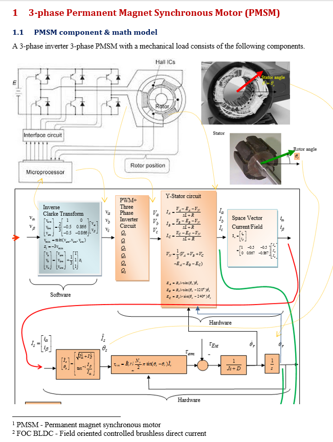 Detail Gambar Diagram Teman Nomer 9