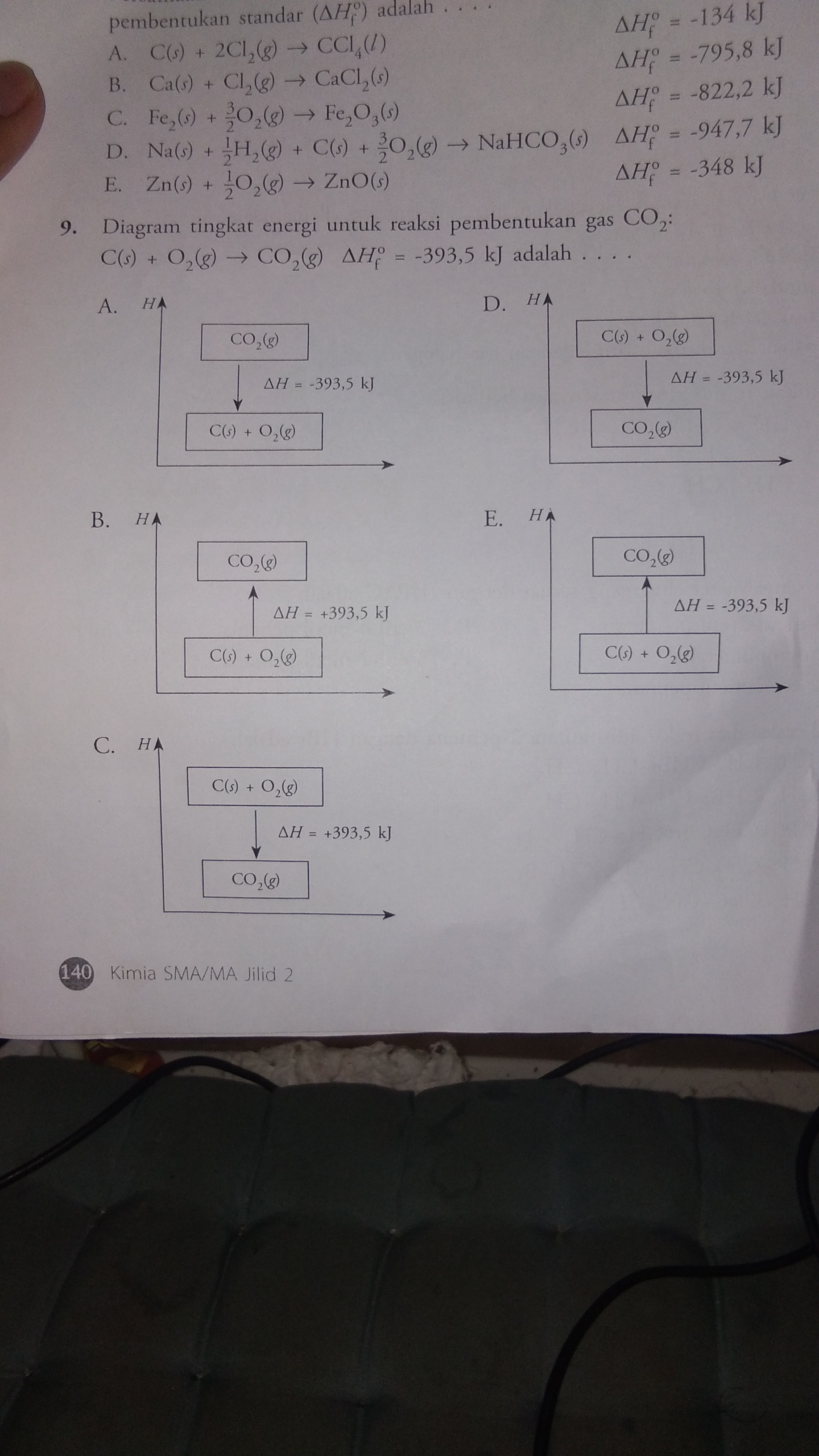 Detail Gambar Diagram Tingkat Energi Reaksi Endoterm Nomer 25