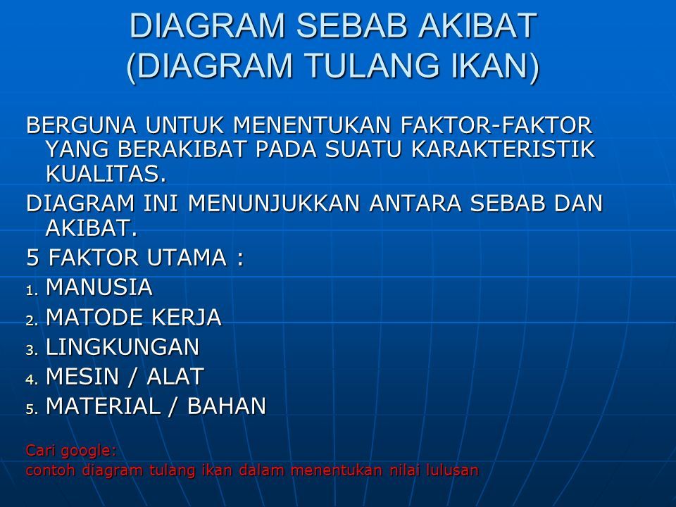 Detail Gambar Diagram Tulang Ikan Nomer 35