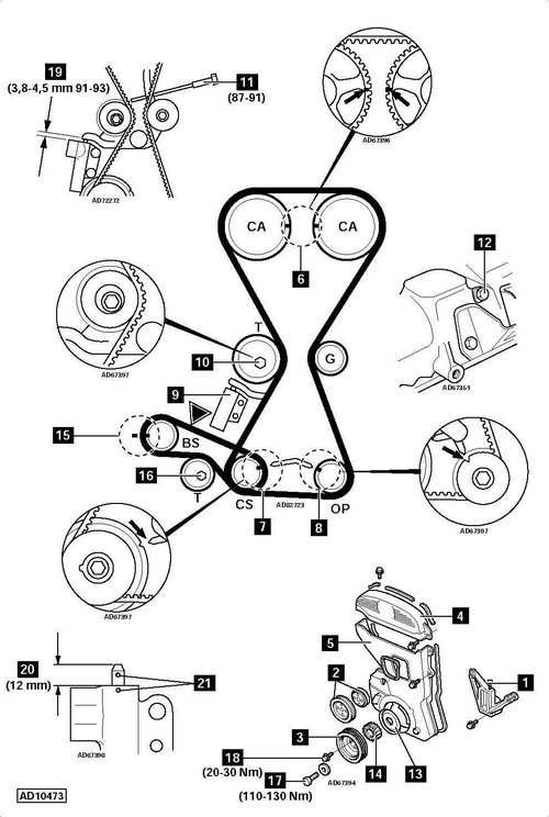 Detail Gambar Diagram Uruatan Busy Evo3 1994 Nomer 23