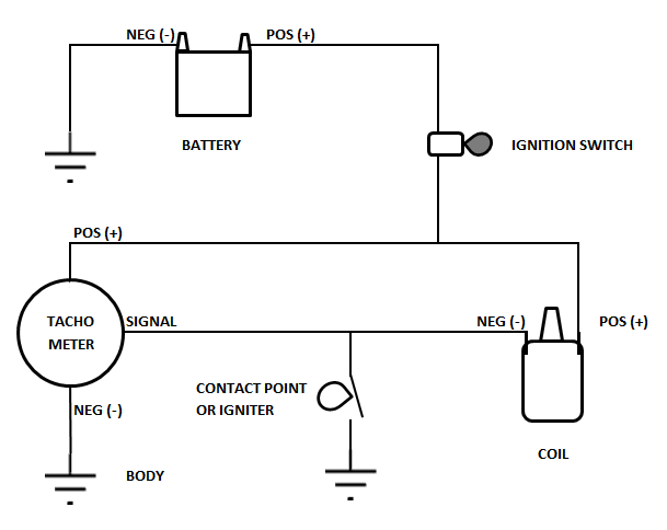 Detail Gambar Diagram Uruatan Busy Evo3 1994 Nomer 30