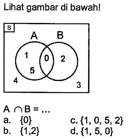 Detail Gambar Diagram Venn Dari Keterangan Berikut Nomer 22