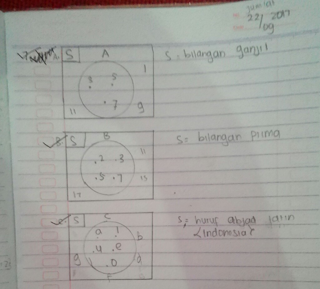 Detail Gambar Diagram Venn Dari Keterangan Berikut Nomer 5