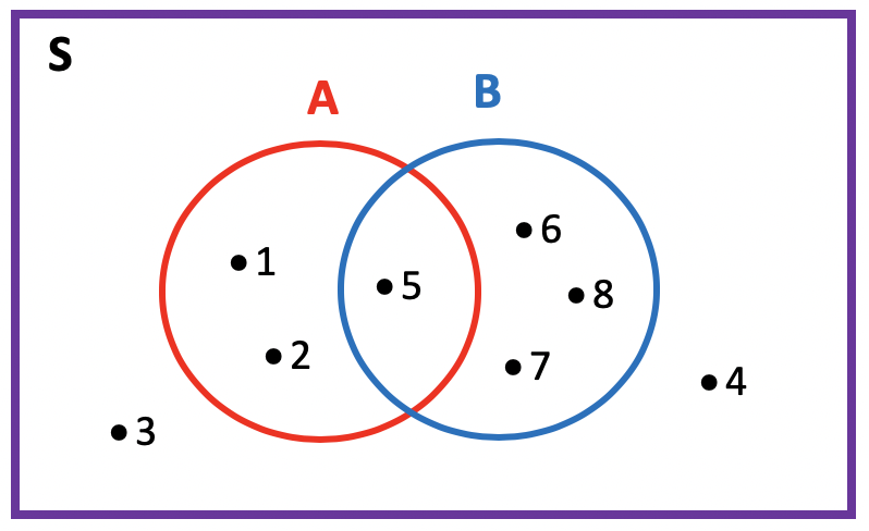 Gambar Diagram Vent - KibrisPDR