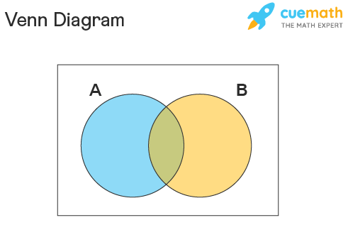 Detail Gambar Diagram Vent Nomer 23