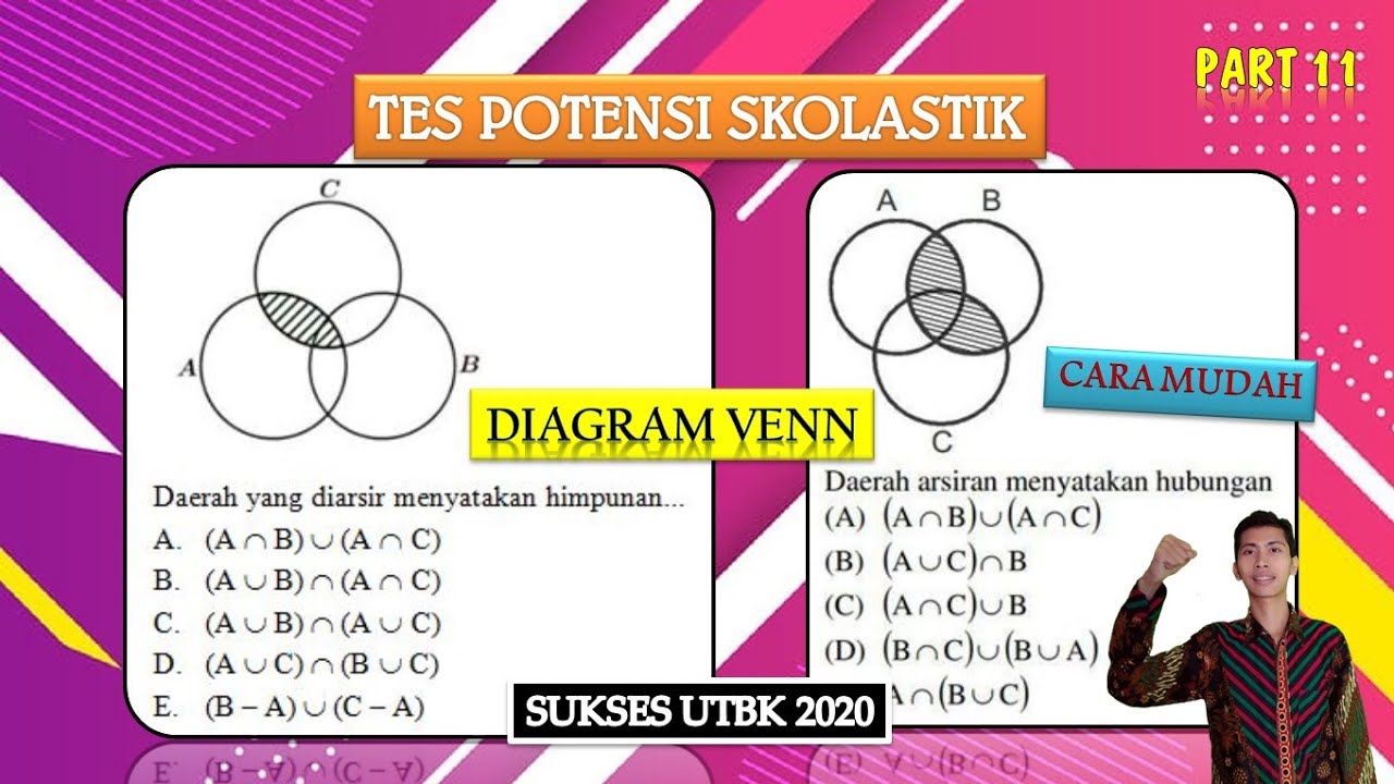 Detail Gambar Diagram Vent Nomer 42