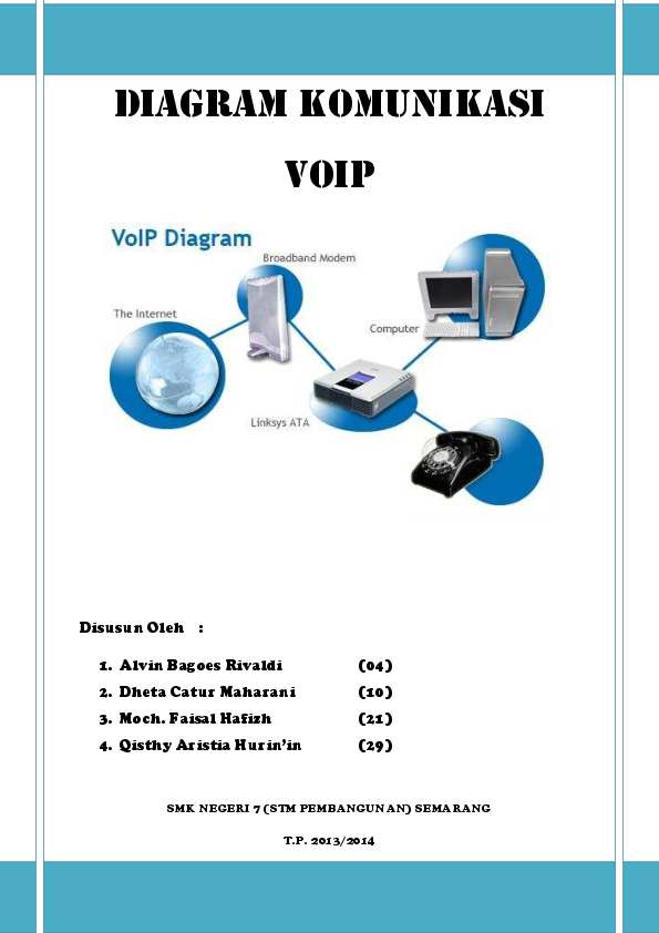 Detail Gambar Diagram Voip Nomer 20