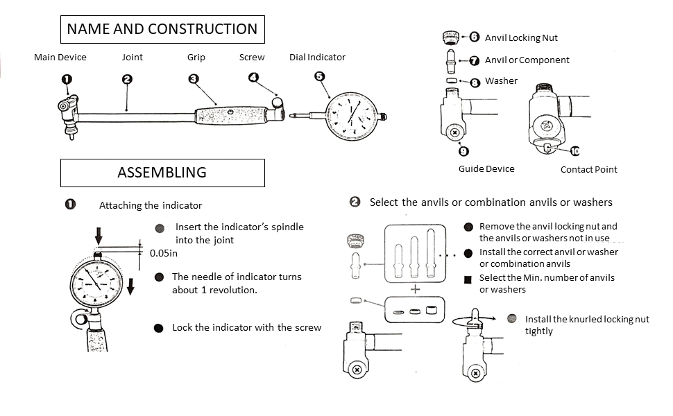Detail Gambar Dial Bore Gauge Nomer 53