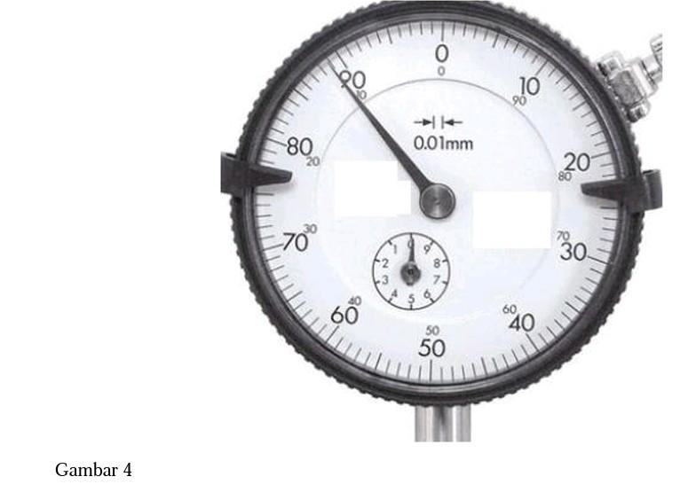 Detail Gambar Dial Indikator Nomer 13