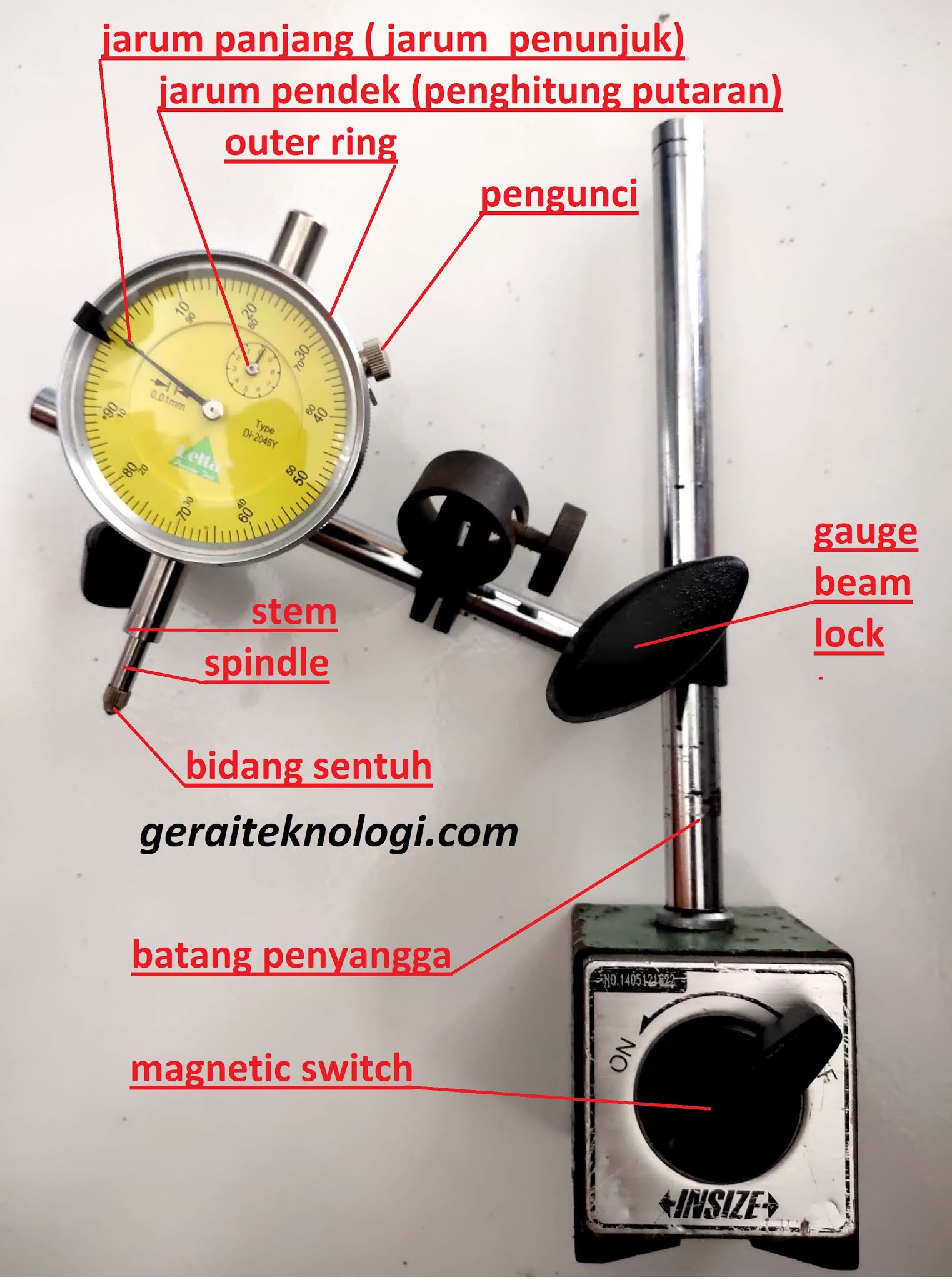 Detail Gambar Dial Indikator Nomer 22