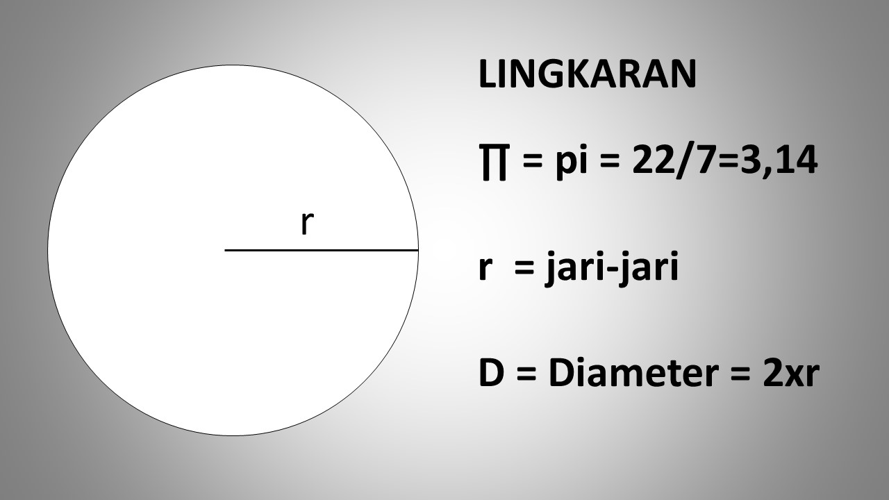 Detail Gambar Diameter Lingkaran Nomer 12