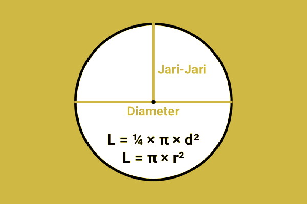 Detail Gambar Diameter Lingkaran Nomer 14