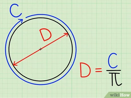 Detail Gambar Diameter Lingkaran Nomer 19