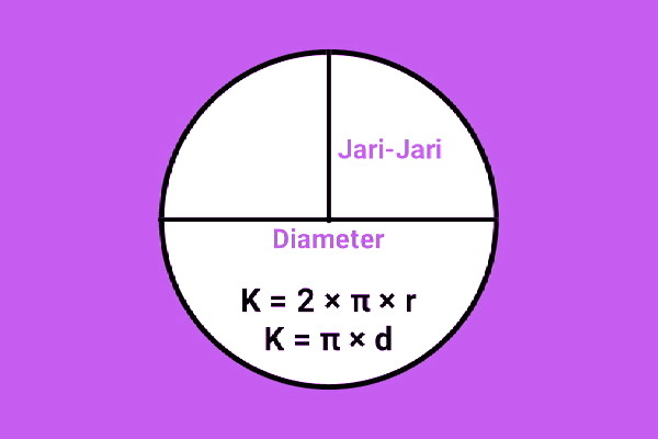 Detail Gambar Diameter Lingkaran Nomer 37