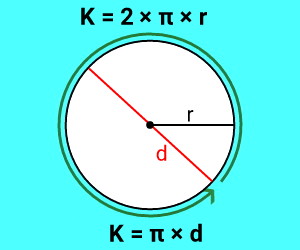 Detail Gambar Diameter Lingkaran Nomer 40