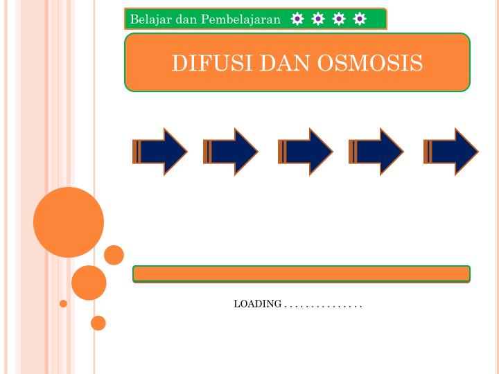 Detail Gambar Difusi Dan Osmosis Nomer 37