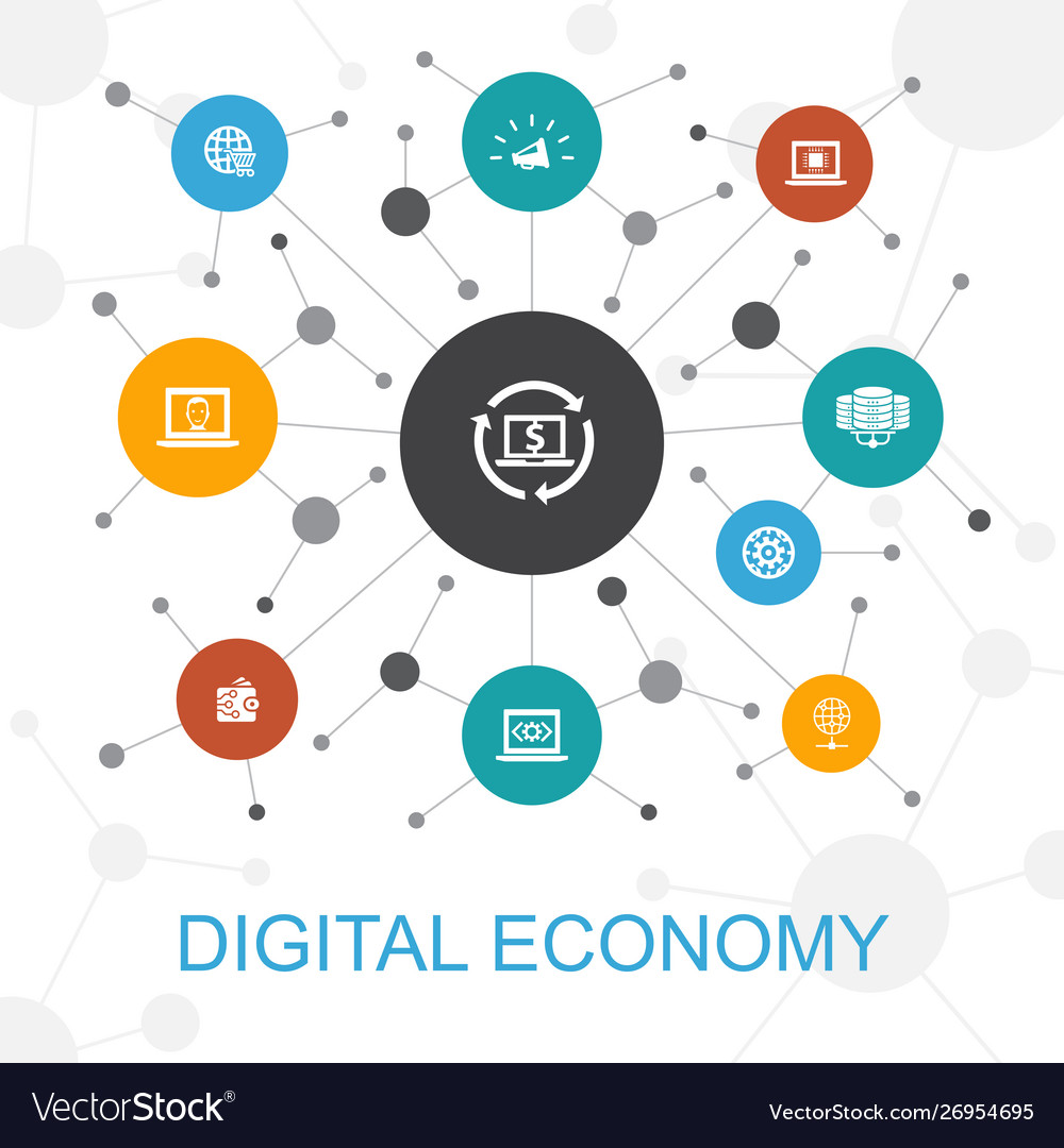 Detail Gambar Digital Economic Nomer 2