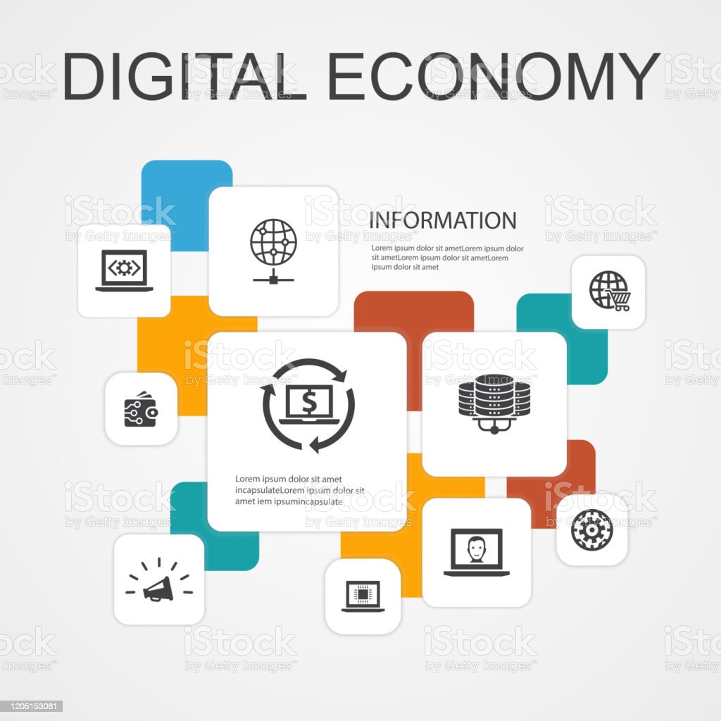 Detail Gambar Digital Economic Nomer 44