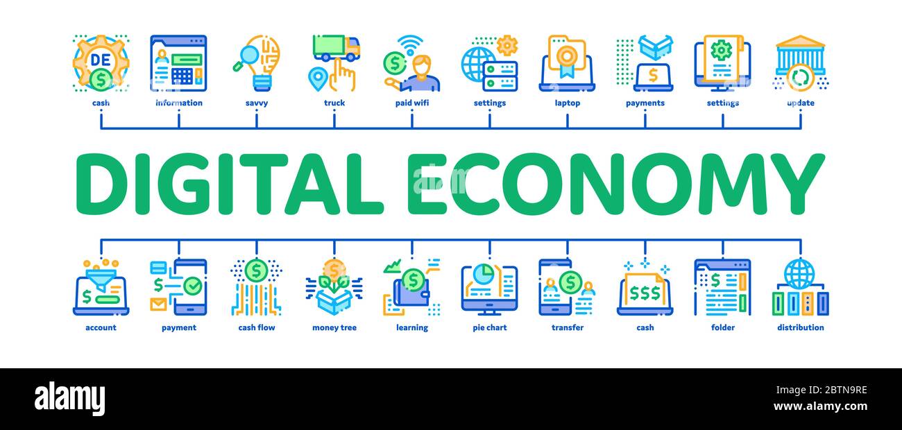 Detail Gambar Digital Economic Nomer 9