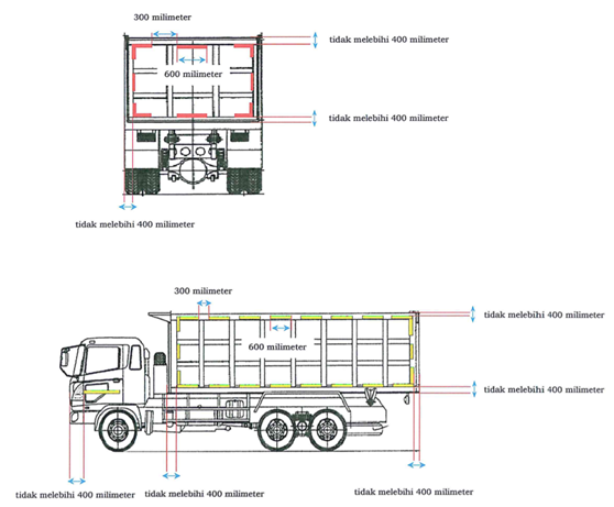 Detail Gambar Dimensi Truk Fuso Nomer 19