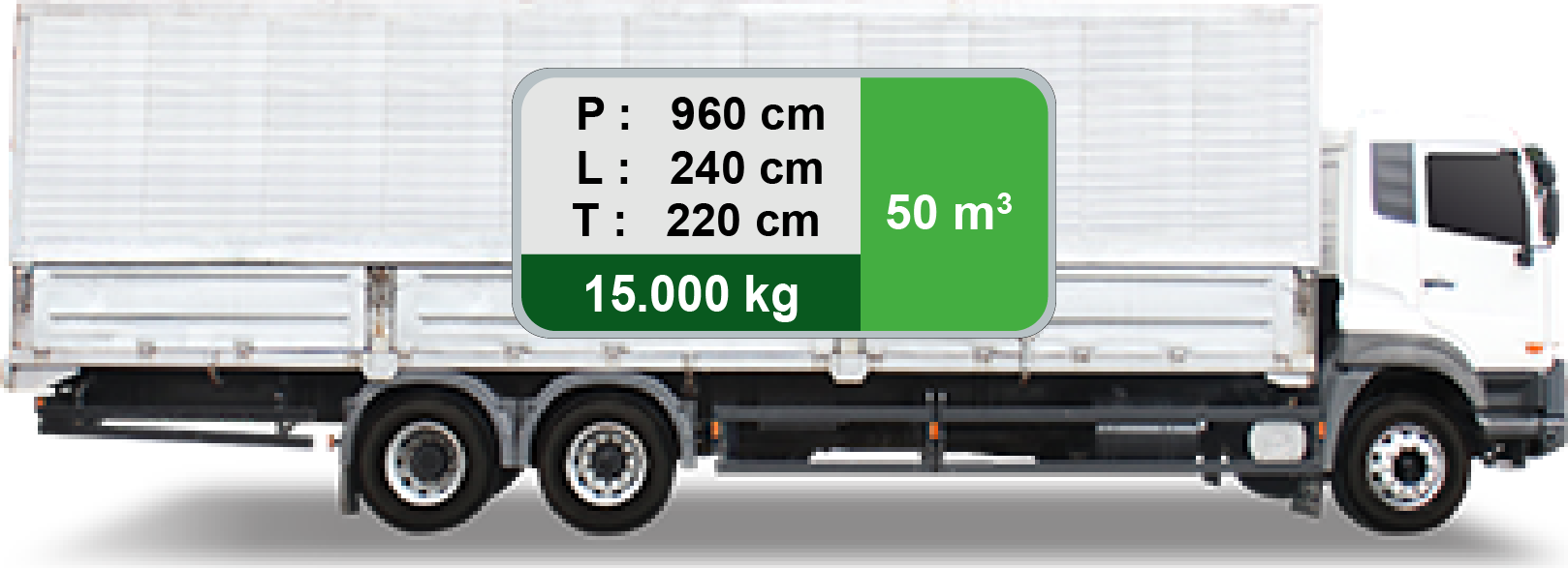 Detail Gambar Dimensi Truk Fuso Nomer 3