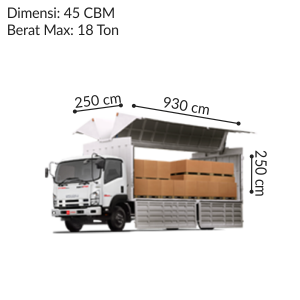 Detail Gambar Dimensi Truk Fuso Nomer 41