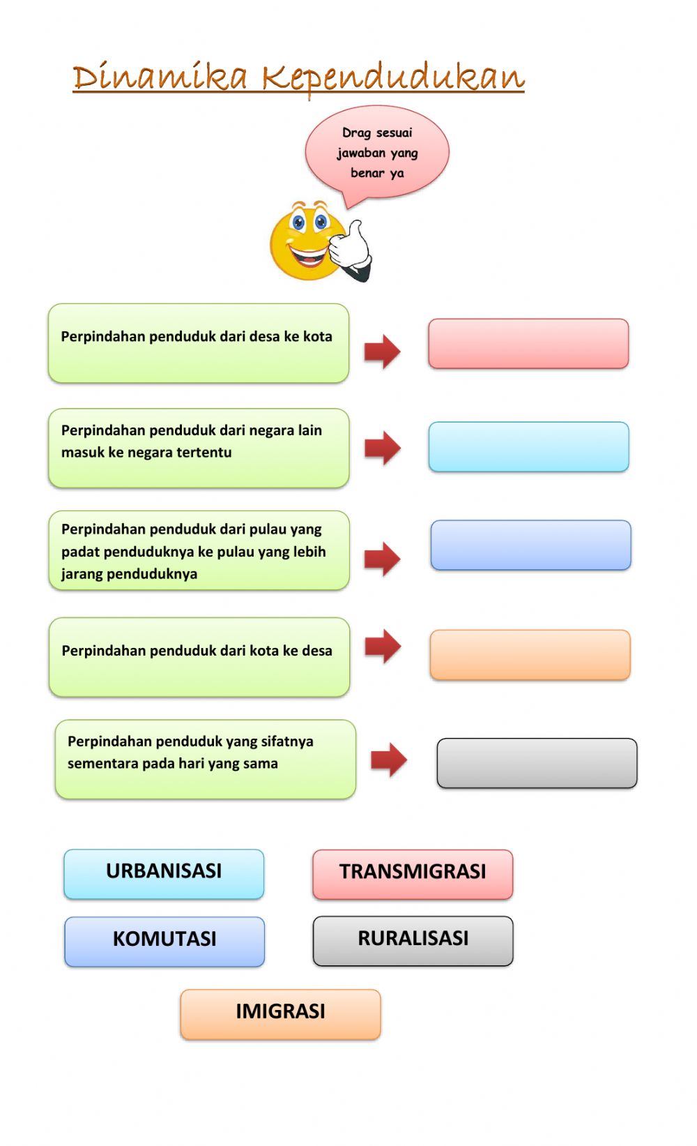 Detail Gambar Dinamika Penduduk Nomer 12