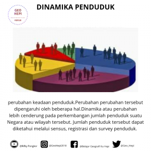 Detail Gambar Dinamika Penduduk Nomer 13