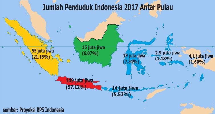 Detail Gambar Dinamika Penduduk Di Indonesia 2017 Nomer 21