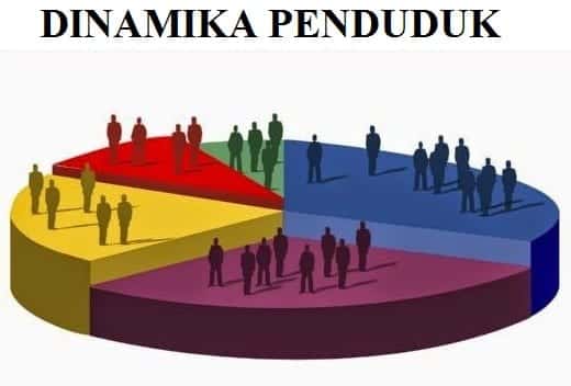 Detail Gambar Dinamika Penduduk Di Indonesia 2017 Nomer 51