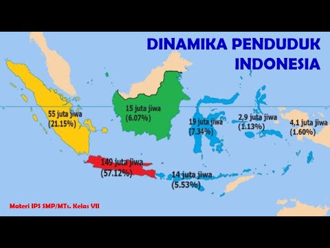 Detail Gambar Dinamika Penduduk Di Indonesia Nomer 40