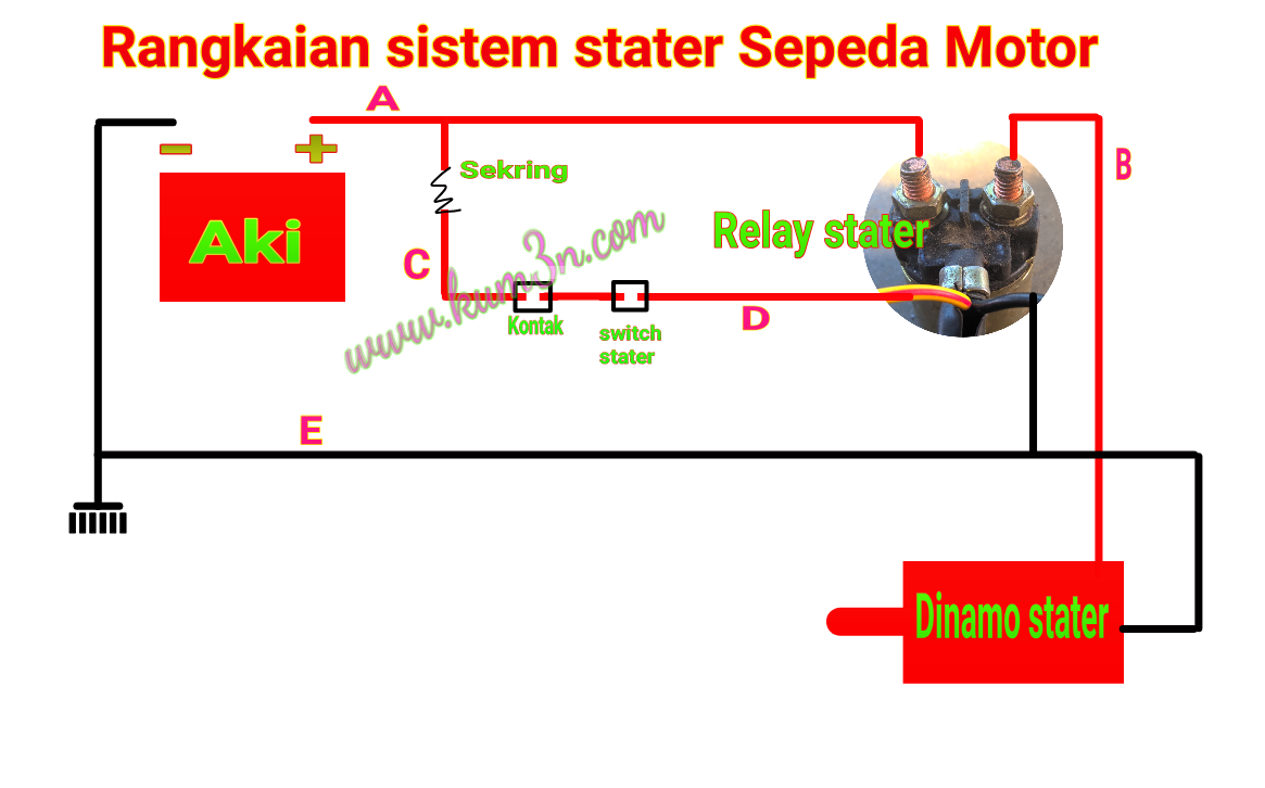 Detail Gambar Dinamo Starter Sepeda Motor Nomer 49