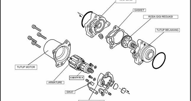 Detail Gambar Dinamo Starter Sepeda Motor Nomer 10