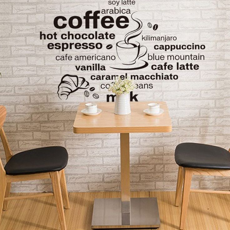 Detail Gambar Dinding Cafe Sederhana Nomer 7