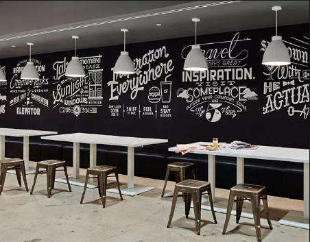 Detail Gambar Dinding Cafe Sederhana Nomer 8