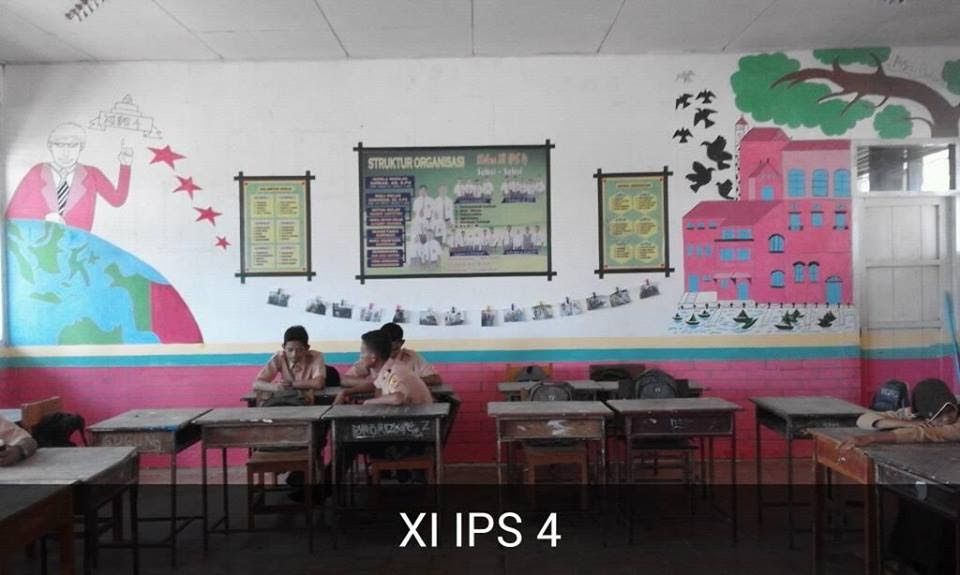 Detail Gambar Dinding Kelas Sma Nomer 13