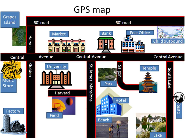 Detail Gambar Direction And Location Nomer 9