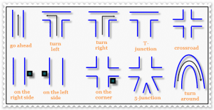 Detail Gambar Direction And Location Nomer 13