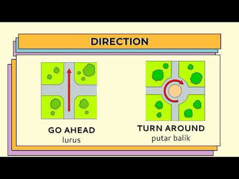 Detail Gambar Direction And Location Nomer 14