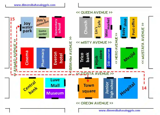 Detail Gambar Direction And Location Nomer 25