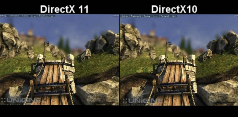 Gambar Directx 10 - KibrisPDR