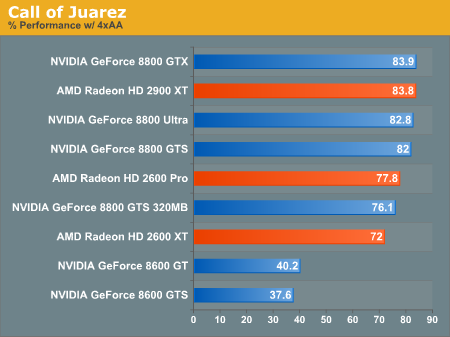 Detail Gambar Directx 10 Nomer 10