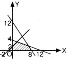 Detail Gambar Disamping Merupakan Nomer 30