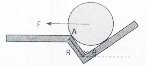 Detail Gambar Disamping Merupakan Suatu Magnet Silinder Nomer 33