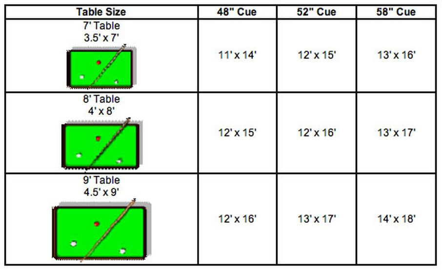 Detail Billiard Table Dwg Nomer 10