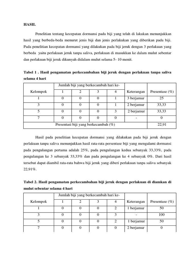 Detail Gambar Dormansi Gambar Dormansi Pada Biji Nomer 21