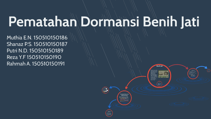 Detail Gambar Dormansi Gambar Dormansi Pada Biji Nomer 23